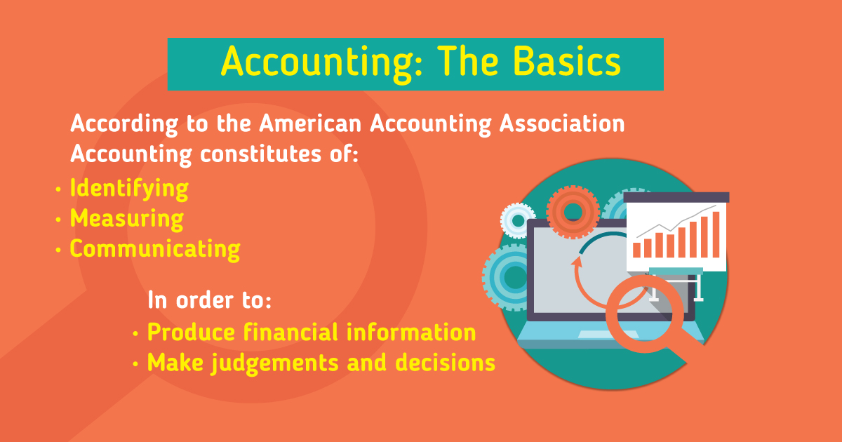 Accounting definition.