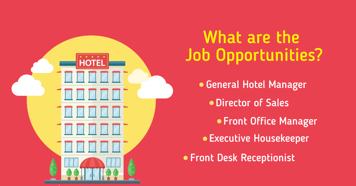 Jobs in hotel and hospitality.