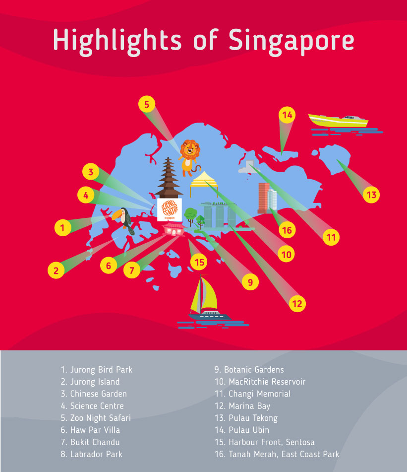 Places to go to in Singapore, Map of Singapore